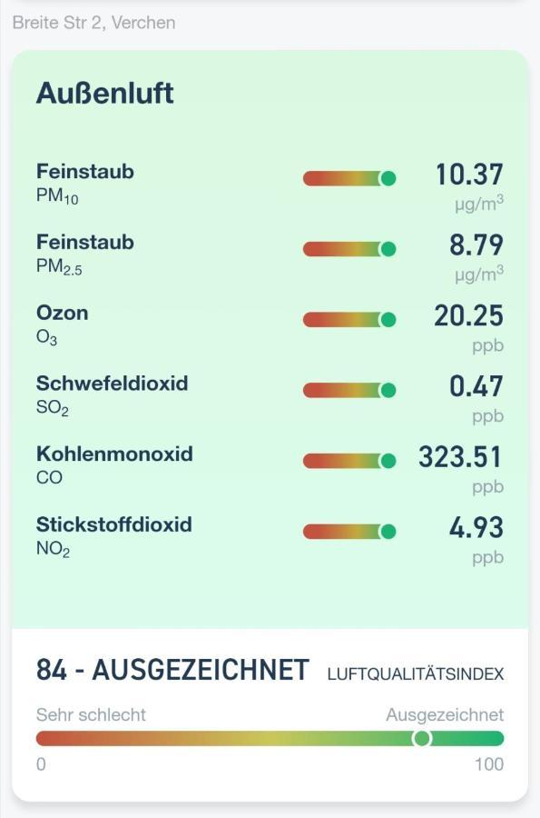 Sommerhaus Verchen 外观 照片